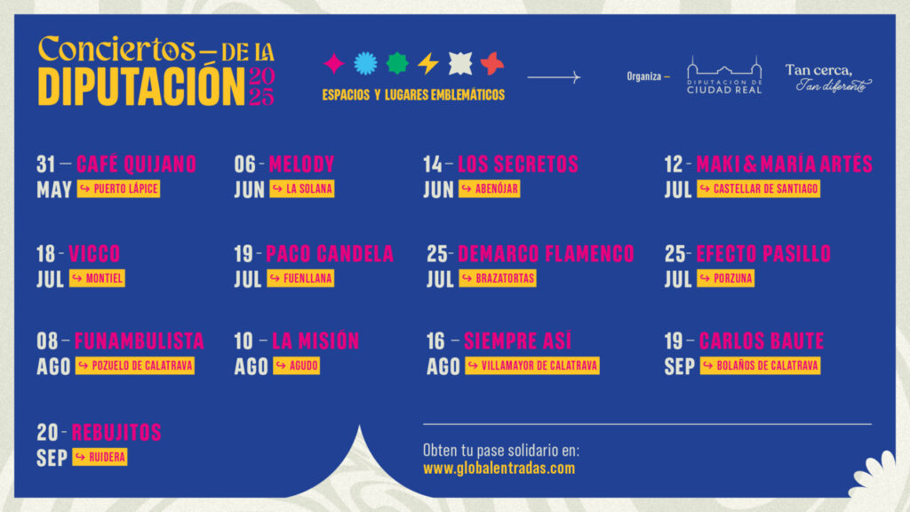 Conciertos en Espacios y Lugares Emblemáticos 2025